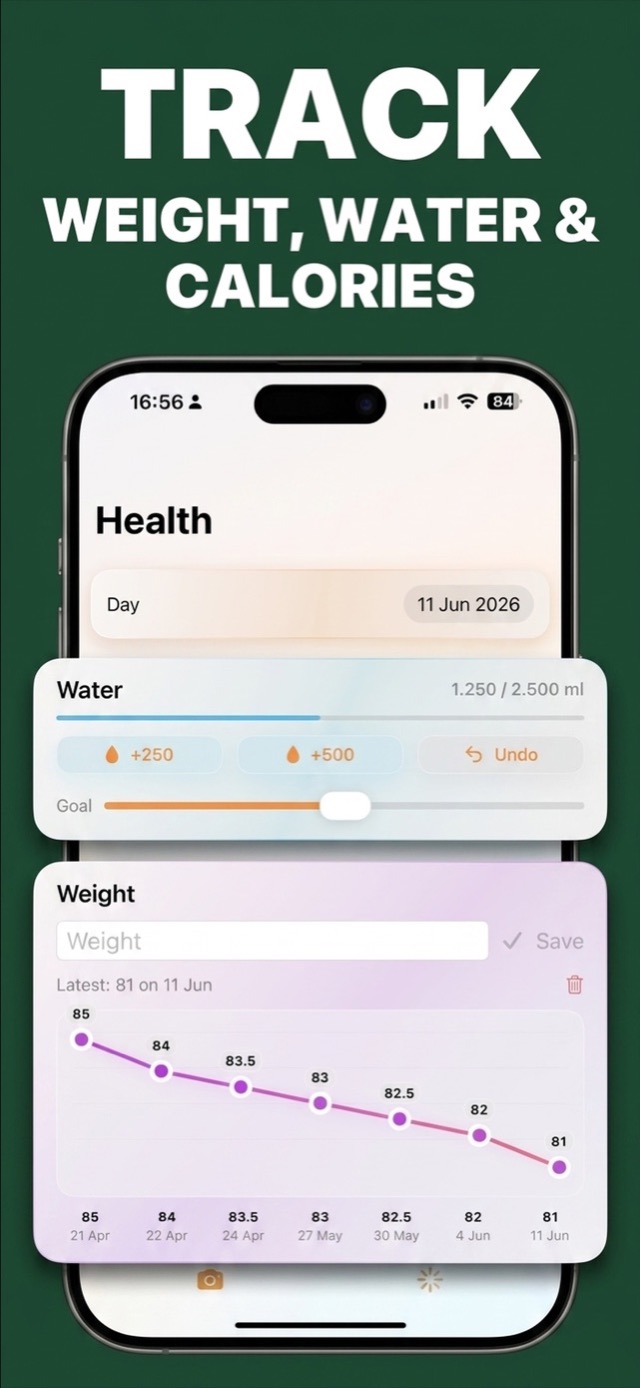 Water intake tracker with one-tap logging and weight loss graph trending from 85 to 81 kg